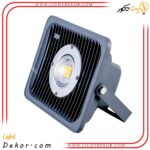 پروژکتور-LED-COB-با-عدسی